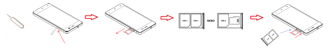 iGET BLACKVIEW ARROW BLACK - vložení SIM karty  a microSD