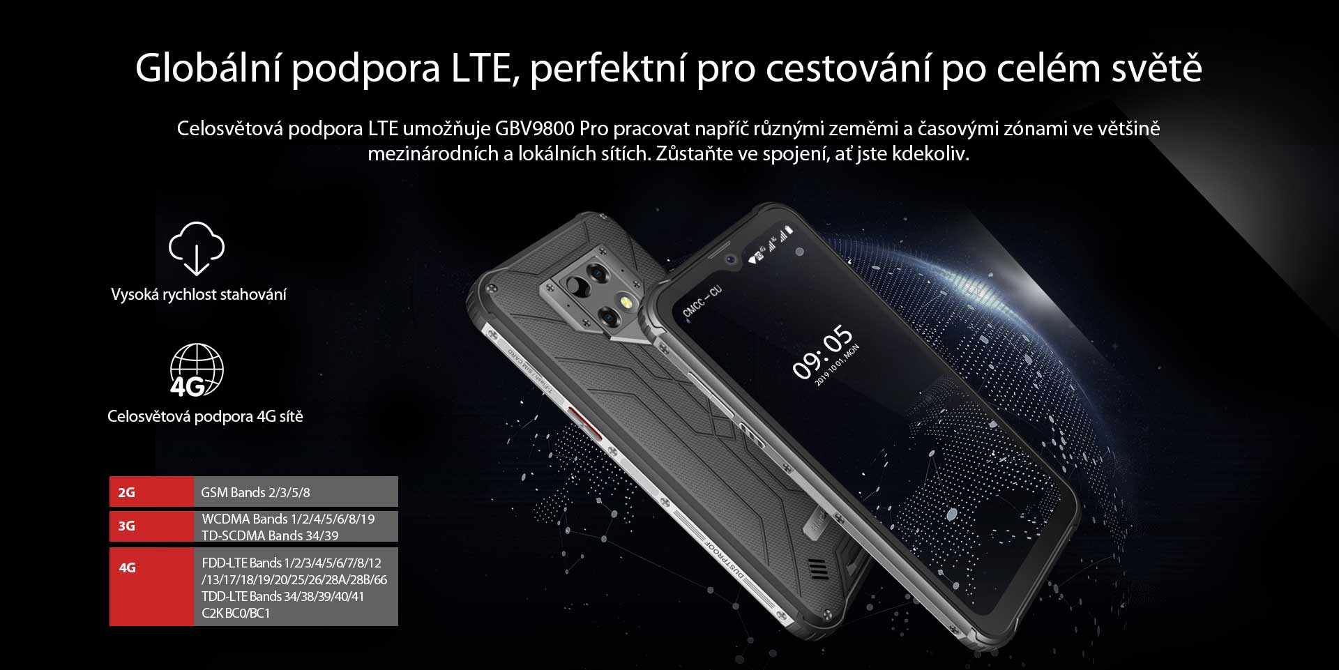 iGET BLACKVIEW GBV9800 Pro Thermo